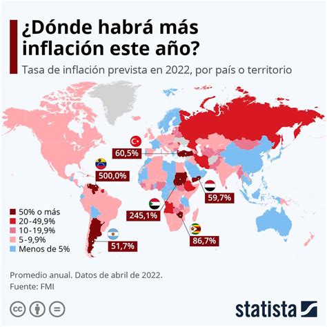 En qué países habrá más inflación en 2022 DiarioAbiertoDiarioAbierto