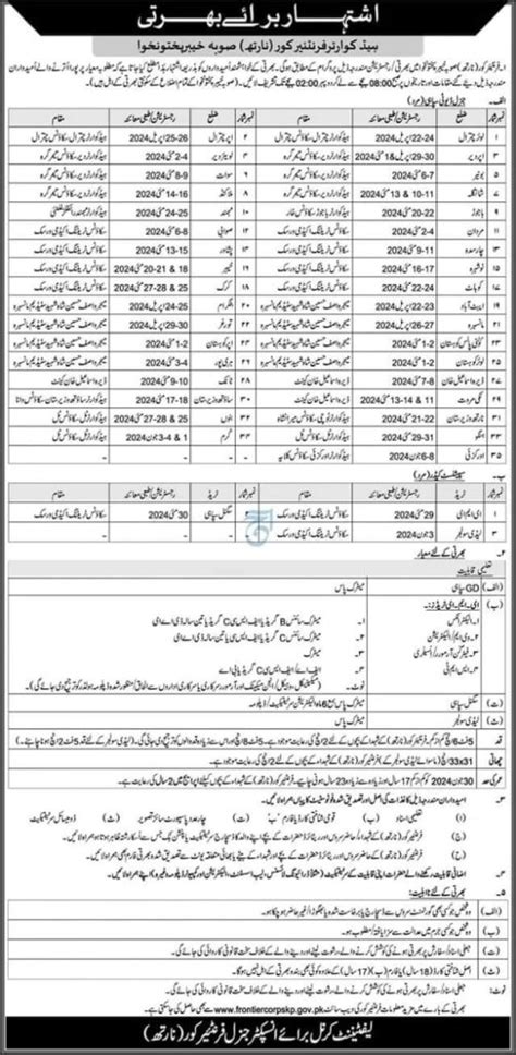 Fc Kpk North Jobs Govtpakjobs