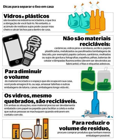 Dicas Para Separar O Lixo Em Casa