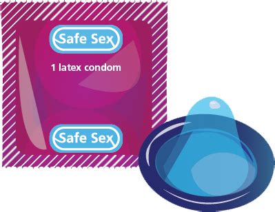 Male Condoms Telegraph