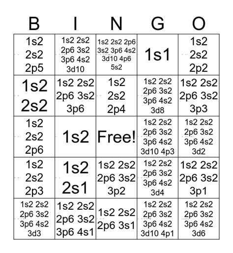 Electronic Configuration Bingo Bingo Card