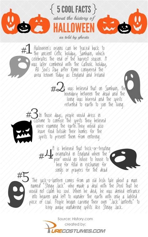 5 Cool Facts about the History of Halloween