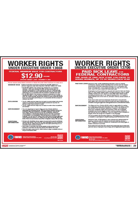 Federal Contractor Worker Rights Poster Cpc