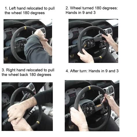 Hand Over Hand Technique Driving