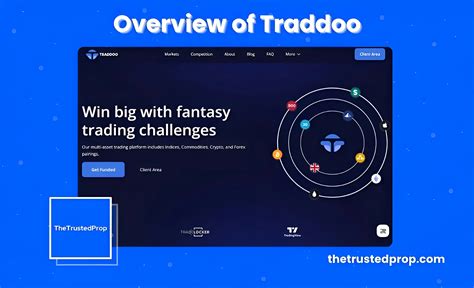 Overview Of Traddoo Forex Prop Firm The Trusted Prop