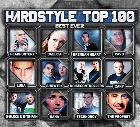 Hardstyle Top Best Ever Compilation By Various Artists Spotify