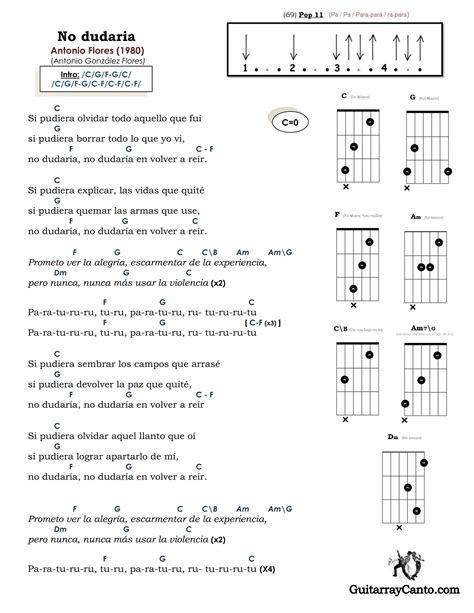 The Guitar Chords Are Arranged In Several Different Ways Including One