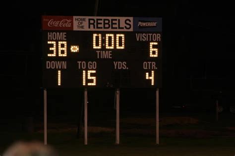 football score – Richton School District