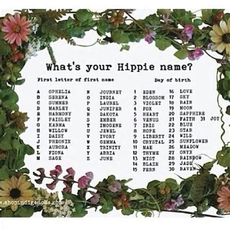 Gypsy Boy Names