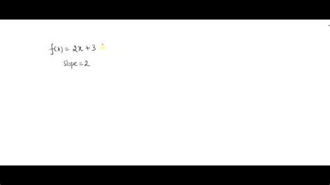 SOLVED A Linear Function Is Given A Determine The Slope And Y