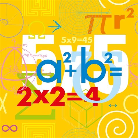 Cool Poster Designs For Math