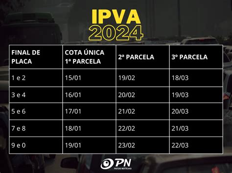 Ipva J Pode Ser Pago Vencimento Come A Em