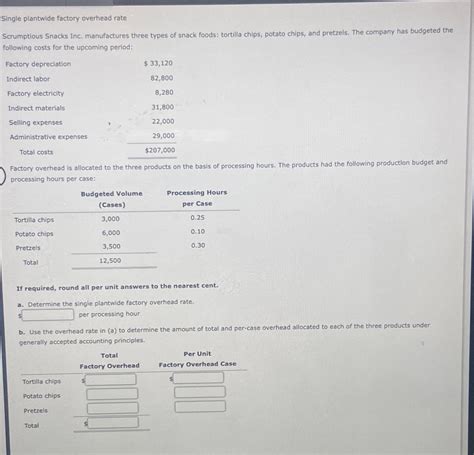 Solved Single Plantwide Factory Overhead RateScrumptious Chegg