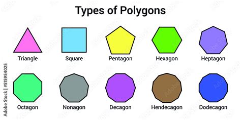 Different Types Of Regular Polygons D Geometric Shapes Triangle