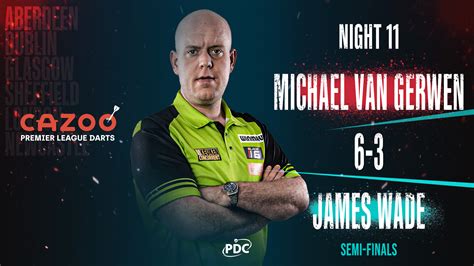 PDC Darts On Twitter Into The Final Michael Van Gerwen Raises His