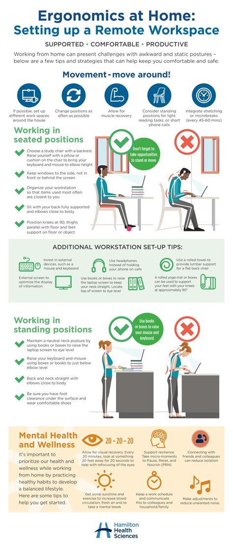 Ergonomics In The Workplace Office Ergonomics Morgan