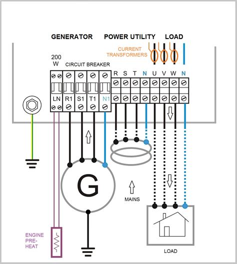 How To Wire A Changeover Switch