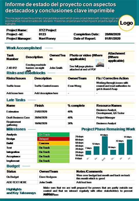 Informes De Estado Del Proyecto Gu A Plantillas De Powerpoint Y M S
