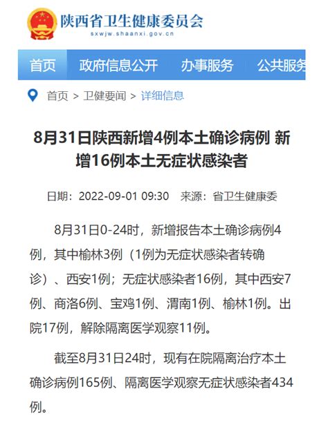 8月31日陕西新增4例本土确诊病例 新增16例本土无症状感染者 隔离 诊断 检测