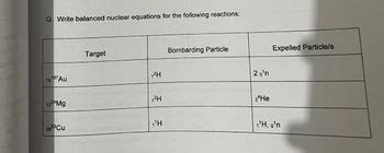 Answered G Write Balanced Nuclear Equations For Bartleby