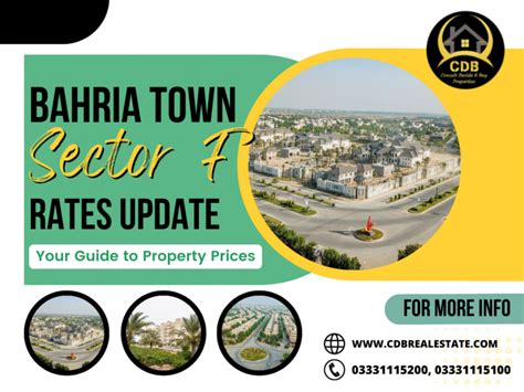 Bahria Town Lahore Sector F Rates Update Your Guide To Property