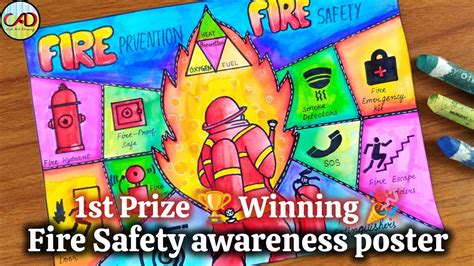 Safety Drawing/fire Safety Poster Drawing/Industrial Safety, 59% OFF