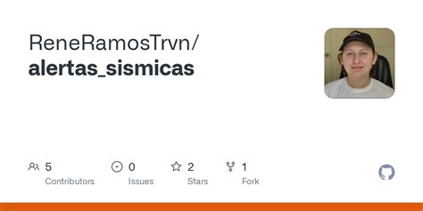 Github Reneramostrvn Alertas Sismicas