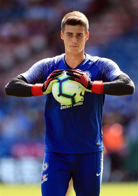 Chelsea’s Rebound Date: Kepa Arrizabalaga - StatsBomb | Data Champions