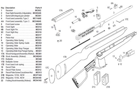 M1 30 Carbine Parts Diagram