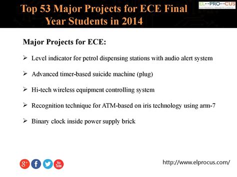 Top 53 Major Projects For Ece Final Year Students In 2014 By Agarwal