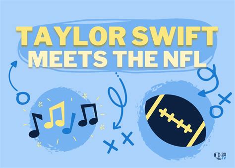 The Nfl Taylors Version Q30 Television