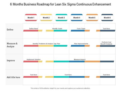 6 Months Business Roadmap For Lean Six Sigma Continuous Enhancement Professional