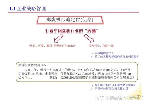 干货ppt 精益领导力的最佳实践方法 知乎