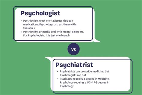 Psychologist Vs Psychiatrist Key Differences You Must Know