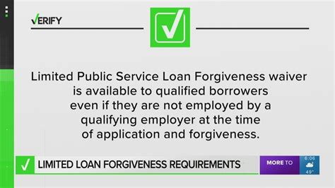 Yes The Limited Public Service Loan Forgiveness Waiver Is Available To