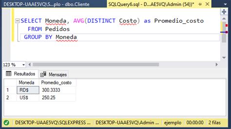 Sql Avg Funci N Promedio Sqlserverdb