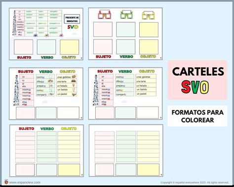 Actividades lúdicas para practicar la Gramática Cómo enseñarle a un