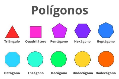 Diagonais de um polígono Escola Kids