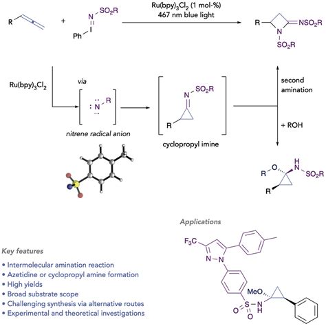 Intermolecular Amination Of Allenes Via 2 Fold Photocatalytic Nitrene