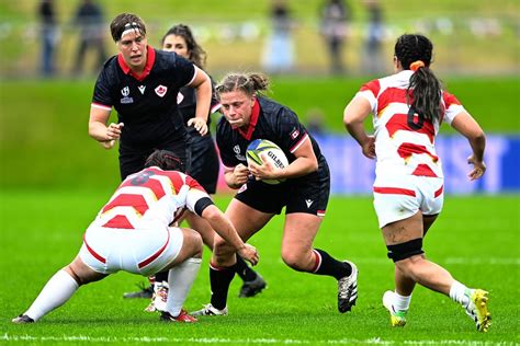 Canada begin their Rugby World Cup 2021 campaign with a bang | World Rugby