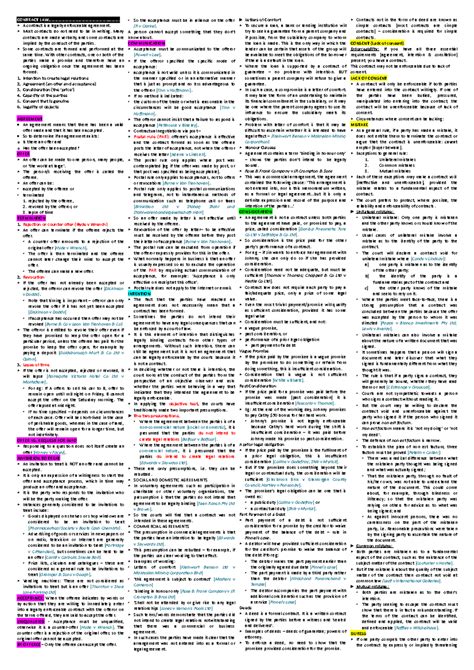 Cheat Sheet Final Exam Contract Law