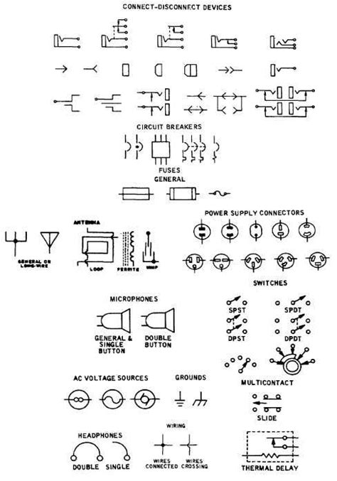 Electronic Component Schematic Symbols Input Jacks Power Supplies