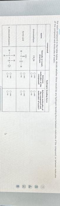 Solved For Each Compound In The Table Below Decide Whether