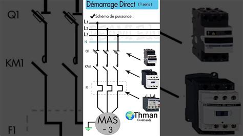 1 schéma de principe démarrage direct 1 sens de marche YouTube