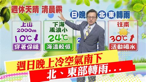 【戴立綱報氣象】週日晚上冷空氣南下 北、東部轉雨｜東部早晚短暫雨 西部天晴溫差大 20221111 中天新聞ctinews Youtube