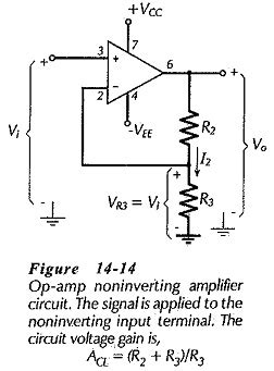 circuit diagram of non inverting amplifier - Circuit Diagram