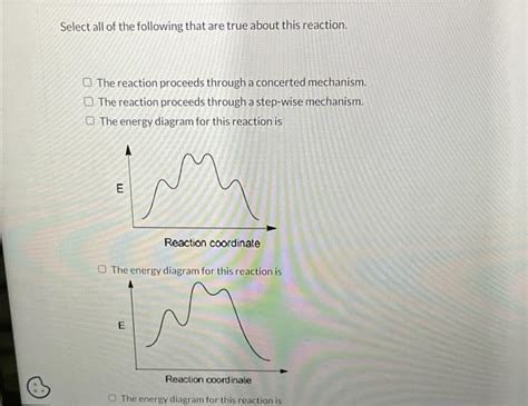 Solved Consider The Following Substitution Reaction