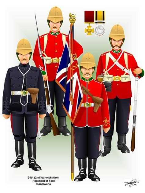 The Battle Of Islandlwana The Zulu War British Army Uniform Zulu