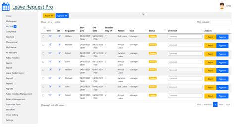 Ltapps Leave Request On Sharepoint