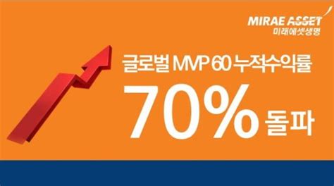 미래에셋생명 플래그십 펀드 ‘글로벌 Mvp60 누적수익률 7023 여성소비자신문